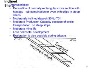2General Element of Mining.pptx