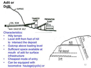 Adit or
Drift:
Characteristics:
• Hilly terrain
• Level drift from foot of hill
to intersect the deposit
• Outcrop above loading level
• Sufficient space available at
mouth of adit for surface
infrastructure
• Cheapest mode of entry
• Can be equipped with
locomotive haulage(cyclic) or 52
 