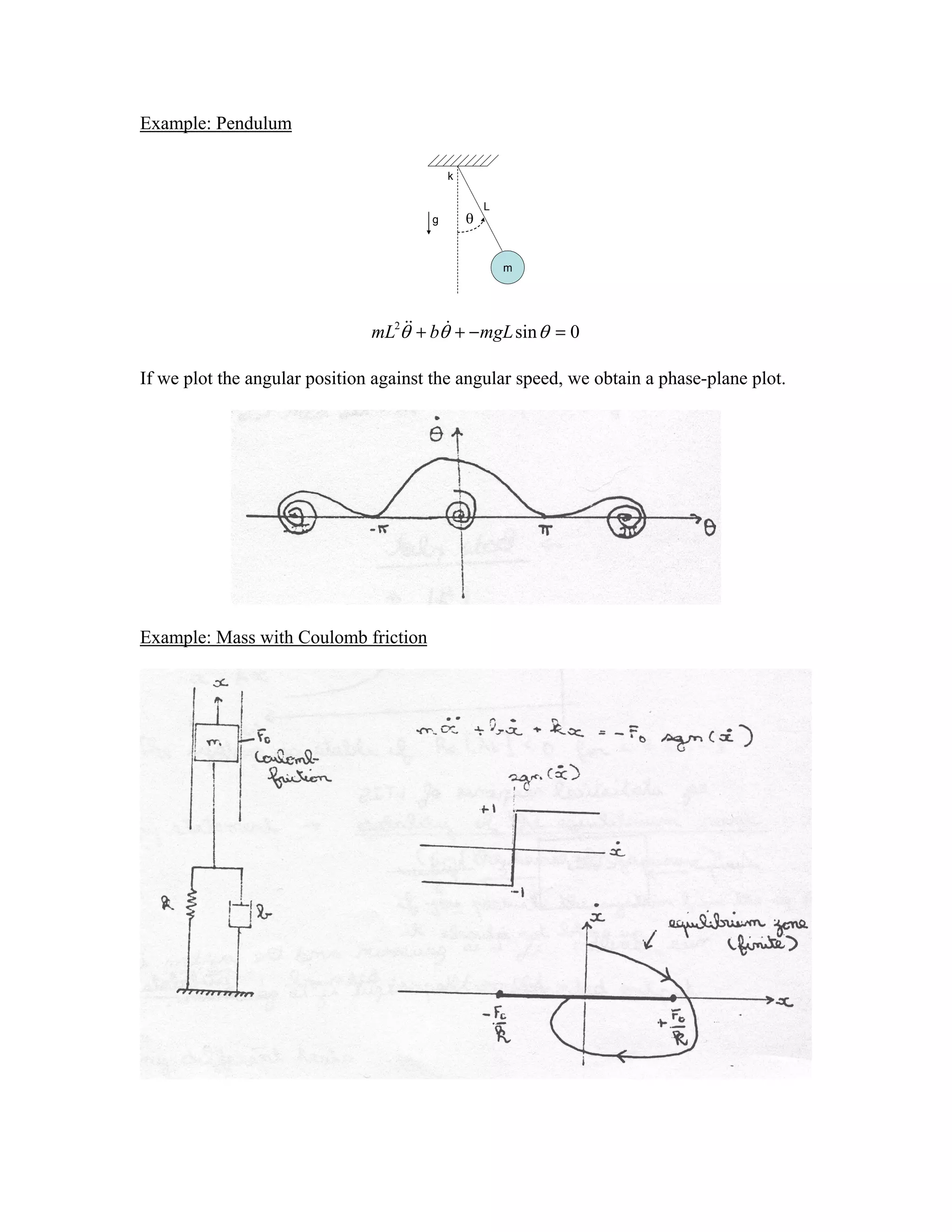 Example: Pendulum
k

g

θ

L

m

&
&
mL2θ& + bθ + − mgL sin θ = 0

If we plot the angular position against the angular speed, we obtain a phase-plane plot.

Example: Mass with Coulomb friction

 