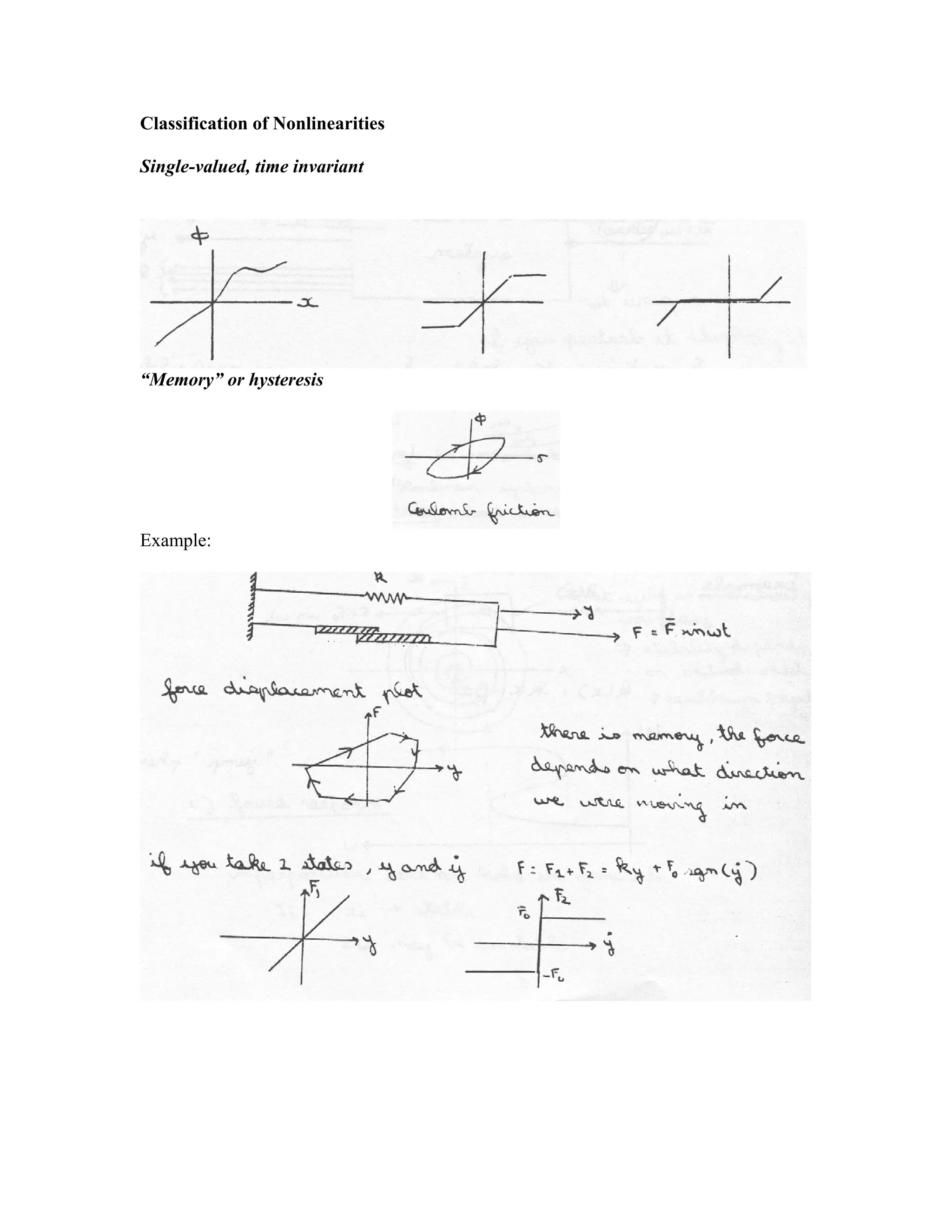 Classification of Nonlinearities
Single-valued, time invariant

“Memory” or hysteresis

Example:

 