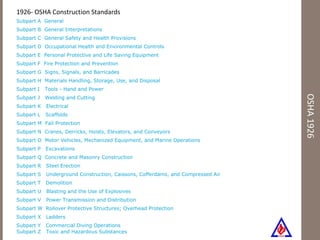 OSHA 1926 1926- OSHA Construction Standards Subpart A    General   Subpart B    General Interpretation s   Subpart C    General Safety and Health Provisions   Subpart D    Occupational Health and Environmental Controls   Subpart E    Personal Protective and Life Saving Equipment   Subpart F    Fire Protection and Prevention   Subpart G    Signs, Signals, and Barricades   Subpart H    Materials Handling, Storage, Use, and Disposal   Subpart I     Tools - Hand and Power   Subpart J     Welding and Cutting   Subpart K     Electrical   Subpart L     Scaffolds   Subpart M    Fall Protection   Subpart N    Cranes, Derricks, Hoists, Elevators, and Conveyors   Subpart O    Motor Vehicles, Mechanized Equipment, and Marine Operations   Subpart P     Excavations   Subpart Q    Concrete and Masonry Construction   Subpart R     Steel Erection   Subpart S     Underground Construction, Caissons, Cofferdams, and Compressed Air   Subpart T     Demolition   Subpart U     Blasting and the Use of Explosives   Subpart V     Power Transmission and Distribution   Subpart W     Rollover Protective Structures; Overhead Protection   Subpart X     Ladders   Subpart Y     Commercial Diving Operations   Subpart Z     Toxic and Hazardous Substances 