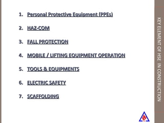 KEY ELEMENT OF HSE  IN CONSTRUCTION Personal Protective Equipment (PPEs) HAZ-COM FALL PROTECTION MOBILE / LIFTING EQUIPMENT OPERATION TOOLS & EQUIPMENTS ELECTRIC SAFETY SCAFFOLDING 