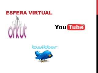ESFERA VIRTUAL 
 