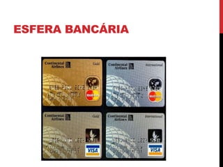 ESFERA BANCÁRIA 
 