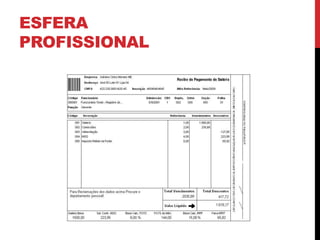 ESFERA 
PROFISSIONAL 
 