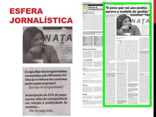 ESFERA 
JORNALÍSTICA 
 