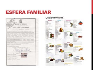 ESFERA FAMILIAR 
 