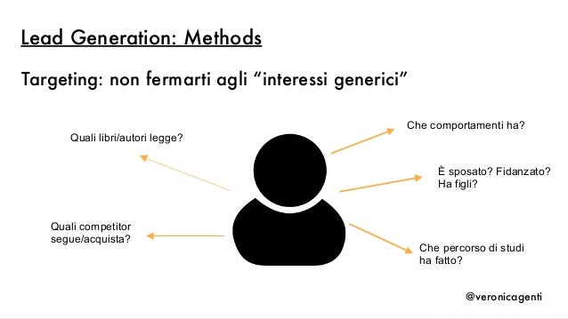 Veronica Gentili Lead Generation Su Facebook Trucchi Strategie M