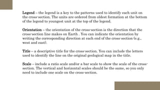 Legend – the legend is a key to the patterns used to identify each unit on
the cross-section. The units are ordered from oldest formation at the bottom
of the legend to youngest unit at the top of the legend.
Orientation – the orientation of the cross-section is the direction that the
cross-section line makes on Earth . You can indicate the orientation by
writing the corresponding direction at each end of the cross-section (e.g.,
west and east).
Title – a descriptive title for the cross-section. You can include the letters
used to identify the line on the original geological map in the title.
Scale – include a ratio scale and/or a bar scale to show the scale of the cross-
section. The vertical and horizontal scales should be the same, so you only
need to include one scale on the cross-section.
 