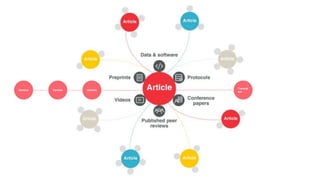 Version
Translat
ion
VersionVersion
 