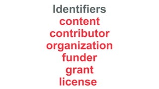 Identifiers
content
contributor
organization
funder
grant
license
 