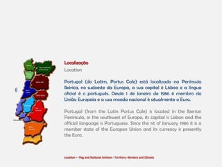 Mapa político de portugal com bandeira nacional de lisboa da capital e país  europeu das fronteiras