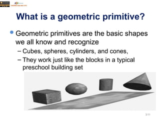 Primitive Slides 2 Geometric primitives and transformations.pptx of FPT | PPTX