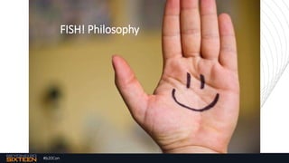 #b20Con
FISH! Philosophy
 