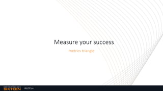 #b20Con
Measure your success
metrics triangle
 