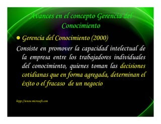 Avances en el concepto Gerencia del
                    Conocimiento
                           i i
  Gerencia del Conocimiento (2000)
                              2000)
Consiste en promover la capacidad intelectual de
  la
  l empresa entre l trabajadores individuales
                     los b d           d d l
  del conocimiento, quienes toman las decisiones
  cotidianas que en forma agregada, determinan el
  éxito o el fracaso de un negocio
             f acaso

htpp://www.microsoft.
htpp://www.microsoft.com
 