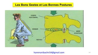 LES MAUVAISES POSTURES
- Les Bons Gestes et Les Bonnes Postures
102hammanibachir54@gmail.com
 