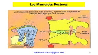 Les Mauvaises Postures
103hammanibachir54@gmail.com
 