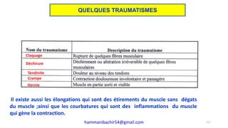Il existe aussi les élongations qui sont des étirements du muscle sans dégats
du muscle ;ainsi que les courbatures qui sont des inflammations du muscle
qui gène la contraction.
Claquage
Déchirure
Tendinite
Crampe
Hernie
117
QUELQUES TRAUMATISMES
hammanibachir54@gmail.com
 