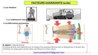 3. Les vibrations
4. Les déformations permanentes
SCOLIOSE LORDOSE CYPHOSE
5. Le vieillissement naturel du disque
A retenir : (dès 20-25 ans)
Le noyau perd de son élasticité avec le temps et les anneaux fibreux vont se déshydrater et former des
crevasses. Le noyau peut rentrer dans une fissure et rester coincé.
129
FACTEURS AGGRAVANTS (suite)
hammanibachir54@gmail.com
 