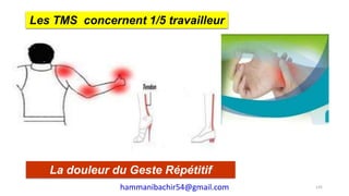 Les TMS concernent 1/5 travailleur
La douleur du Geste Répétitif
135hammanibachir54@gmail.com
 