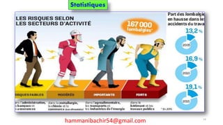 Statistiques
14
hammanibachir54@gmail.com
 