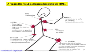 A Propos Des Troubles Musculo Squelettiques (TMS).
140
hammanibachir54@gmail.com
 