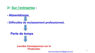2/- Sur l’entreprise :
- Absentéisme,
- Difficultés de reclassement professionnel,
Perte de temps
Lourdes Conséquences sur la
Production
147
hammanibachir54@gmail.com
 