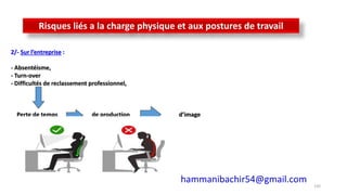 LES RISQUES PROFESSIONNELS
150
hammanibachir54@gmail.com
Risques liés a la charge physique et aux postures de travail
2/- Sur l’entreprise :
- Absentéisme,
- Turn-over
- Difficultés de reclassement professionnel,
Perte de temps de production d’image
 