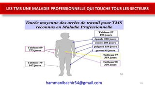 hammanibachir54@gmail.com 154
LES TMS UNE MALADIE PROFESSIONNELLE QUI TOUCHE TOUS LES SECTEURS
 