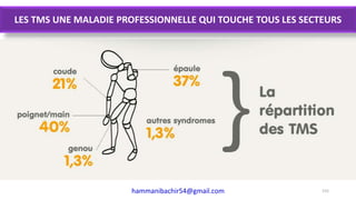 hammanibachir54@gmail.com 155
LES TMS UNE MALADIE PROFESSIONNELLE QUI TOUCHE TOUS LES SECTEURS
 