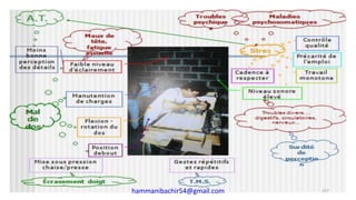 157hammanibachir54@gmail.com
 