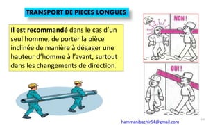 hammanibachir54@gmail.com
160
Il est recommandé dans le cas d’un
seul homme, de porter la pièce
inclinée de manière à dégager une
hauteur d’homme à l’avant, surtout
dans les changements de direction.
TRANSPORT DE PIECES LONGUES
 