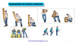 TRANSPORT DE PIECES LONGUES
161
hammanibachir54@gmail.com
 