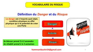 Définition du Danger et du Risque
=
Risque
Activité
+
Le danger est n’importe quel objet,
condition physique ou effet
physique qui a le potentiel de créer
une Perte
Danger
VOCABULAIRE DU RISQUE
17hammanibachir54@gmail.com
Se blesser prend 2 à 3 secondes
Se rétablir prend 2 à 3 semaines
 