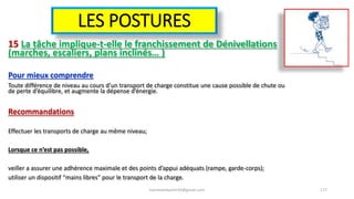 LES POSTURES
15 La tâche implique-t-elle le franchissement de Dénivellations
(marches, escaliers, plans inclinés… )
Pour mieux comprendre
Toute différence de niveau au cours d’un transport de charge constitue une cause possible de chute ou
de perte d’équilibre, et augmente la dépense d’énergie.
Recommandations
Effectuer les transports de charge au même niveau;
Lorsque ce n’est pas possible,
veiller a assurer une adhérence maximale et des points d’appui adéquats (rampe, garde-corps);
utiliser un dispositif “mains libres” pour le transport de la charge.
hammanibachir54@gmail.com 177
 