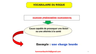 DANGER (PHÉNOMÈNE DANGEREUX)
Cause capable de provoquer une lésion
ou une atteinte à la santé
Exemple : une charge lourde
18
VOCABULAIRE DU RISQUE
hammanibachir54@gmail.com
 