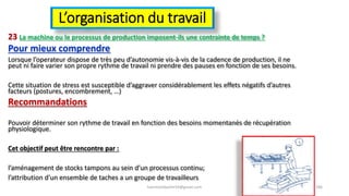 L’organisation du travail
23 La machine ou le processus de production imposent-ils une contrainte de temps ?
Pour mieux comprendre
Lorsque l’operateur dispose de très peu d’autonomie vis-à-vis de la cadence de production, il ne
peut ni faire varier son propre rythme de travail ni prendre des pauses en fonction de ses besoins.
Cette situation de stress est susceptible d’aggraver considérablement les effets négatifs d’autres
facteurs (postures, encombrement, …)
Recommandations
Pouvoir déterminer son rythme de travail en fonction des besoins momentanés de récupération
physiologique.
Cet objectif peut être rencontre par :
l’aménagement de stocks tampons au sein d’un processus continu;
l’attribution d’un ensemble de taches a un groupe de travailleurs
hammanibachir54@gmail.com 186
 