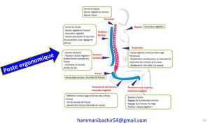 hammanibachir54@gmail.com 201
 