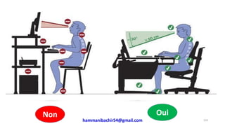 hammanibachir54@gmail.com 210
Non Oui
 