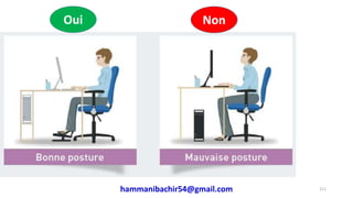 hammanibachir54@gmail.com 211
NonOui
 