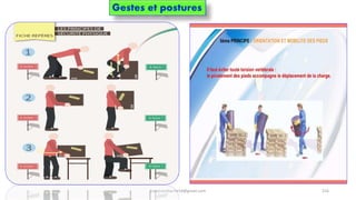 hammanibachir54@gmail.com 216
Gestes et postures
 