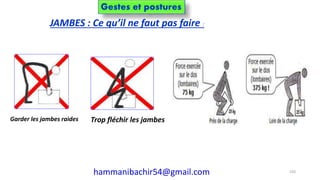 JAMBES : Ce qu’il ne faut pas faire :
Garder les jambes raides Trop fléchir les jambes
hammanibachir54@gmail.com 220
Gestes et postures
 