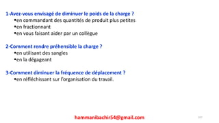 hammanibachir54@gmail.com 227
1-Avez-vous envisagé de diminuer le poids de la charge ?
en commandant des quantités de produit plus petites
en fractionnant
en vous faisant aider par un collègue
2-Comment rendre préhensible la charge ?
en utilisant des sangles
en la dégageant
3-Comment diminuer la fréquence de déplacement ?
en réfléchissant sur l’organisation du travail.
 