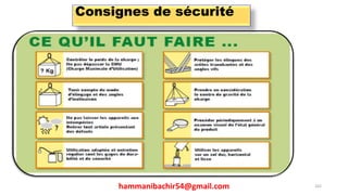 hammanibachir54@gmail.com 262
Consignes de sécurité
 