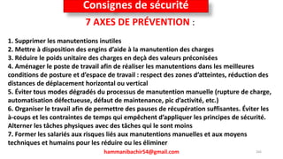 hammanibachir54@gmail.com 266
7 AXES DE PRÉVENTION :
1. Supprimer les manutentions inutiles
2. Mettre à disposition des engins d’aide à la manutention des charges
3. Réduire le poids unitaire des charges en deçà des valeurs préconisées
4. Aménager le poste de travail afin de réaliser les manutentions dans les meilleures
conditions de posture et d’espace de travail : respect des zones d’atteintes, réduction des
distances de déplacement horizontal ou vertical
5. Éviter tous modes dégradés du processus de manutention manuelle (rupture de charge,
automatisation défectueuse, défaut de maintenance, pic d’activité, etc.)
6. Organiser le travail afin de permettre des pauses de récupération suffisantes. Éviter les
à-coups et les contraintes de temps qui empêchent d’appliquer les principes de sécurité.
Alterner les tâches physiques avec des tâches qui le sont moins
7. Former les salariés aux risques liés aux manutentions manuelles et aux moyens
techniques et humains pour les réduire ou les éliminer
Consignes de sécurité
 