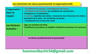 hammanibachir54@gmail.com 42
Les contraintes de nature psychosociale et organisationnelle
L’organisation
dans le
travail :
- L’insuffisance de moyens / Aménagement des locaux
- L’insuffisance de formation aux problèmes de manutention :
l’inexpérience; l’insatisfaction
- le rythme, répétition des tâches, l’autonomie dans l’exécution des tâches ;
monotonie de la tâche ; les contraintes de temps…
- l’inadéquation de la tenue de travail
Les facteurs
humains :
L’âge, les variations de Poids,
l’insuffisance musculaire, les fragilités héréditaires présentes à la naissance
Le Stress professionnel et personnel
 