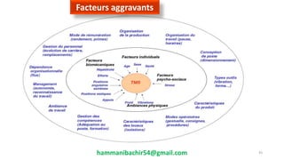 hammanibachir54@gmail.com 43
Facteurs aggravants
 