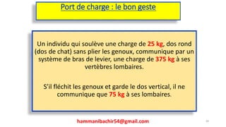 Port de charge : le bon geste
Un individu qui soulève une charge de 25 kg, dos rond
(dos de chat) sans plier les genoux, communique par un
système de bras de levier, une charge de 375 kg à ses
vertèbres lombaires.
S’il fléchit les genoux et garde le dos vertical, il ne
communique que 75 kg à ses lombaires.
hammanibachir54@gmail.com 49
 
