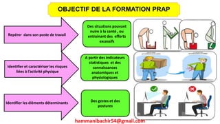 hammanibachir54@gmail.com
5
Repérer dans son poste de travail
Des situations pouvant
nuire à la santé , ou
entrainant des efforts
excessifs
OBJECTIF DE LA FORMATION PRAP
Identifier et caractériser les risques
liées à l’activité physique
A partir des indicateurs
statistiques et des
connaissances
anatomiques et
physiologiques
Identifier les éléments déterminants Des gestes et des
postures
 